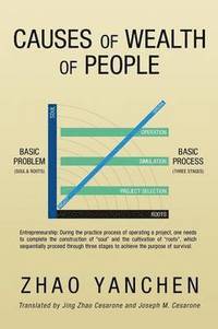 bokomslag Causes of Wealth of People