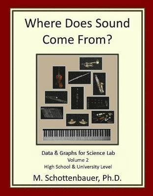 Where Does the Sound Come From?: Volume 2 1