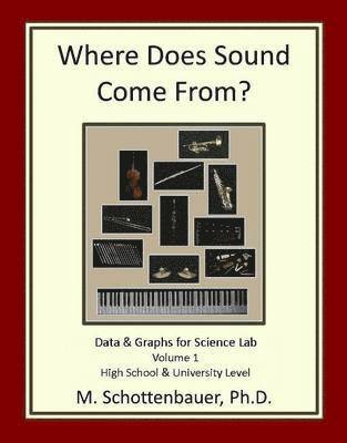 Where Does Sound Come From? Data & Graphs for Science Lab: Volume 1