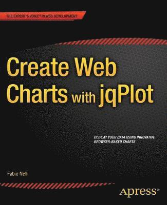 Create Web Charts with jqPlot 1