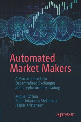 Automated Market Makers 1