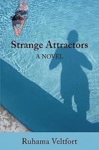 Strange Attractors 1