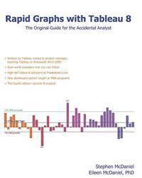 bokomslag Rapid Graphs with Tableau 8: The Original Guide for the Accidental Analyst