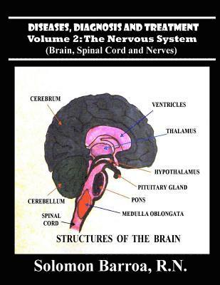 Diseases, Diagnosis and Treatment 1