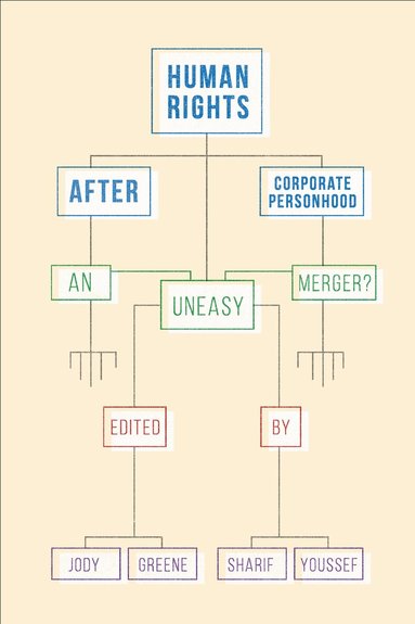Jody Greene, Sharif Youssef - Human Rights After Corporate Personhood, Inbunden
