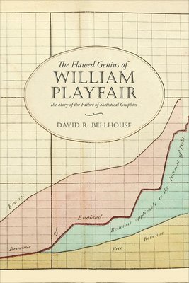 The Flawed Genius of William Playfair 1