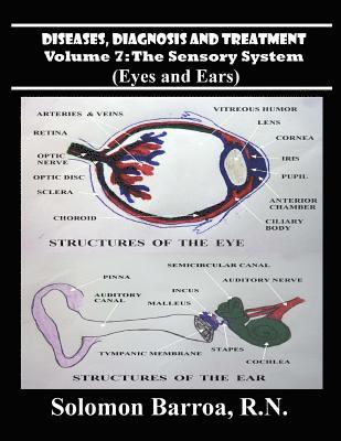 Diseases, Diagnosis and Treatment 1