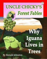 Why Iguana Lives in Trees 1