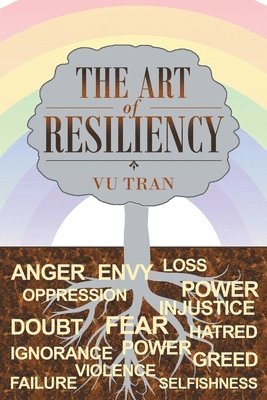 The Art of Resiliency 1