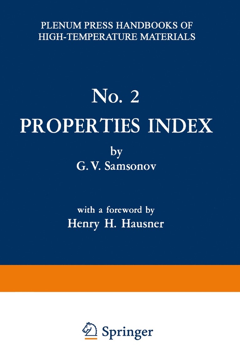 Properties Index