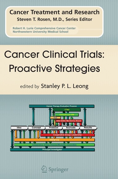 Stanley P. L. Leong - Cancer Clinical Trials: Proactive Strategies, Häftad