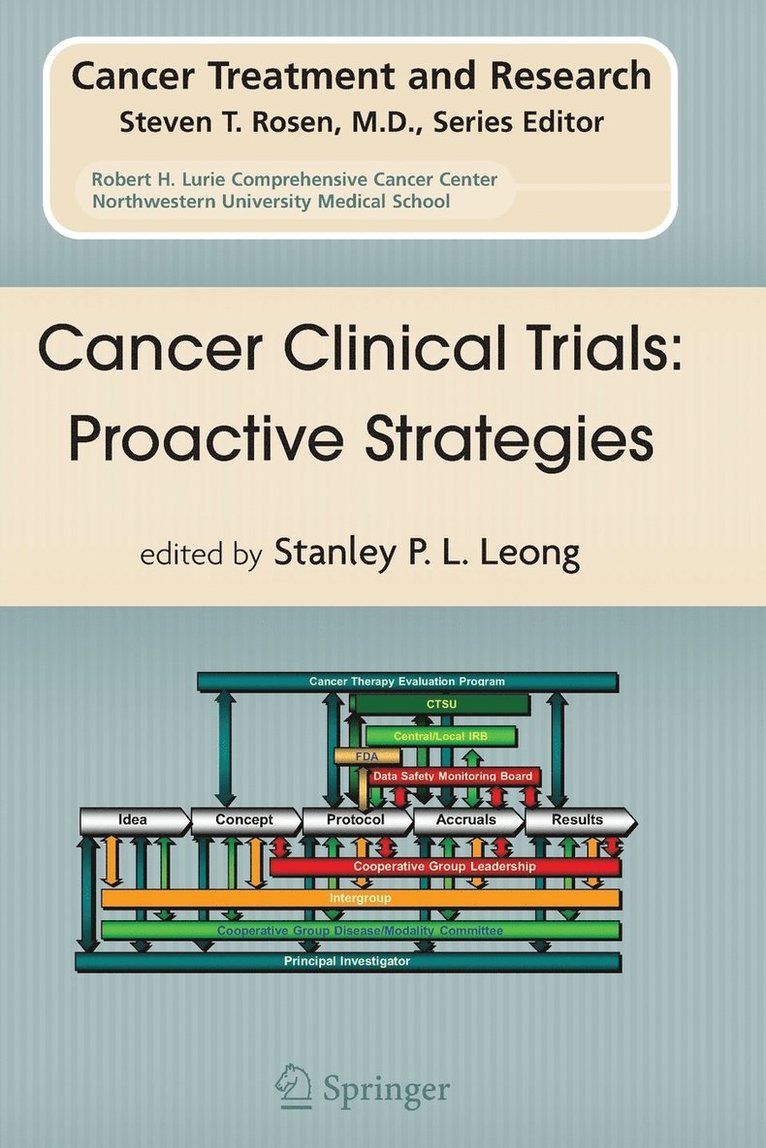 Cancer Clinical Trials: Proactive Strategies 1