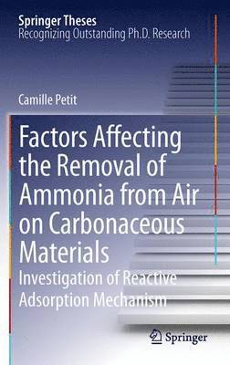 Factors Affecting the Removal of Ammonia from Air on Carbonaceous Materials 1