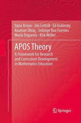 APOS Theory 1