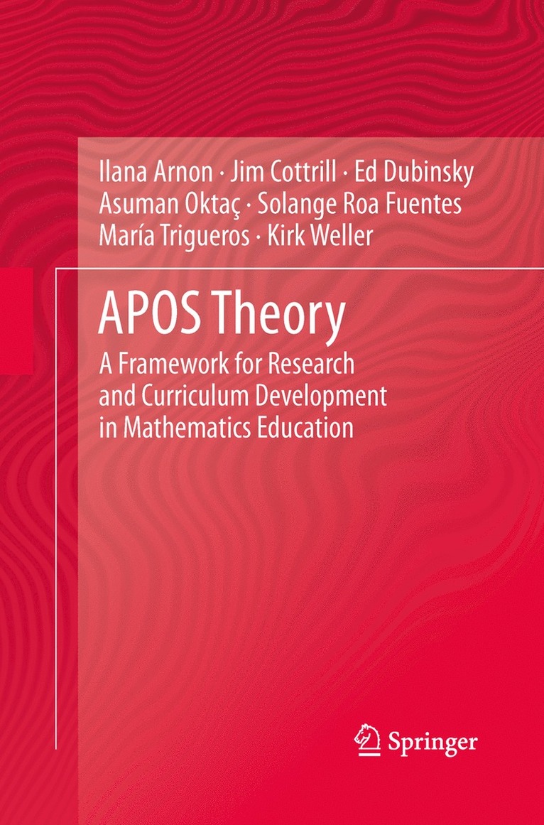 APOS Theory 1