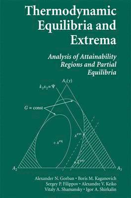 bokomslag Thermodynamic Equilibria and Extrema