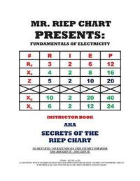 bokomslag Secrets of the RIEP Chart: Answers to the RIEP Chart Workbook