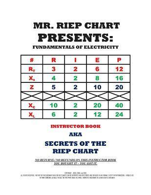 David Zellmer - Secrets of the RIEP Chart: Answers to the RIEP Chart Workbook, Häftad