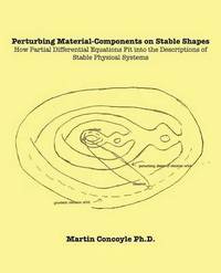 bokomslag Perturbing Material-Components on Stable Shapes