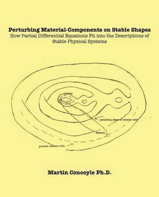 Perturbing Material-Components on Stable Shapes 1