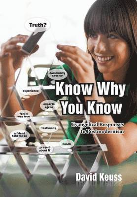 David Keuss - Know Why You Know, Inbunden