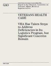 bokomslag Veterans Health Care: VHA Has Taken Steps to Address Deficiencies in Its Logistics Program, but Significant Concerns Remain