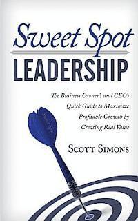 Sweet Spot Leadership 1