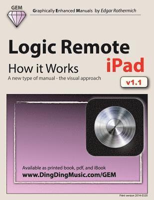 Logic Remote (iPad) - How it Works: A new type of manual - the visual approach 1