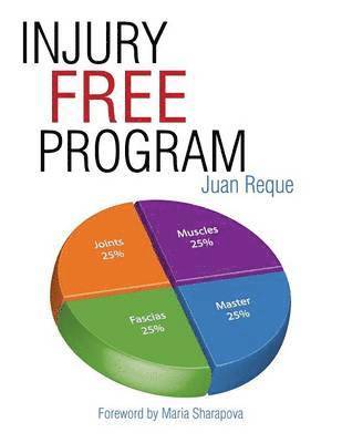 Injury Free Program 1