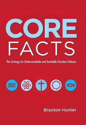 Core Facts 1