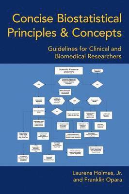 bokomslag Concise Biostatistical Principles & Concepts