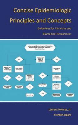 bokomslag Concise Epidemiologic Principles and Concepts