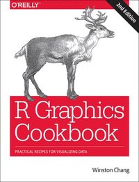 bokomslag R Graphics Cookbook
