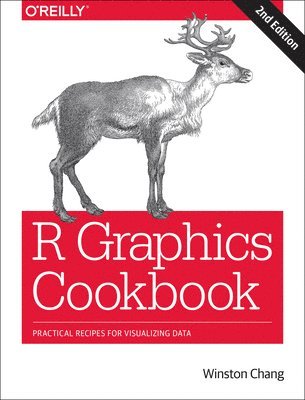 Winston Chang - R Graphics Cookbook, Häftad
