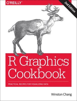 R Graphics Cookbook 1