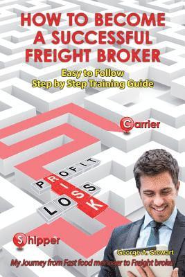 How To Become A Successful Freight Broker: My Journey from Fast Food Manager to Freight Broker 1