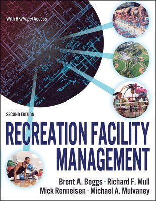Recreation Facility Management 1