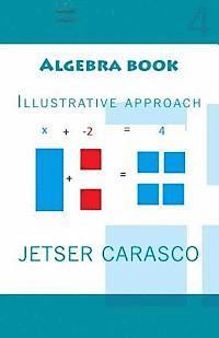 bokomslag Algebra book