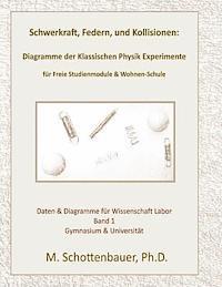 bokomslag Schwerkraft, Federn, und Kollisionen: Band 1: Diagramme der Klassischen Physik Experimente für Freie Studienmodule & Wohnen-Schule