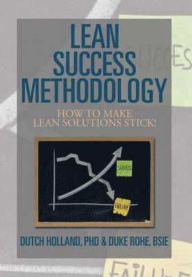 Lean Success Methodology 1