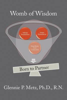 Womb of Wisdom 1