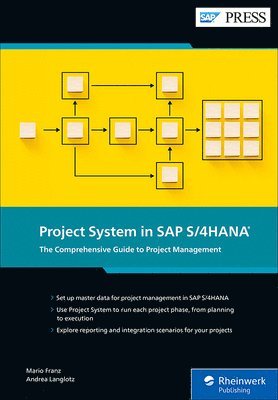 Mario Franz, Andrea Langlotz - Project System in SAP S/4HANA, Inbunden