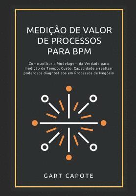 Medicao de Valor de Processos para BPM: Perspectivas, Ferramentas e Metodos para Maximizar o Verdadeiro Valor dos Processos. 1