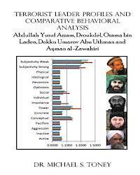 bokomslag Terrorist Leader Profiles and Comparative Behavioral Analysis: Abdullaah Yusuf Azzam, Abdelmalek Droukdel, Osama bin Laden, Dokku Umarov Abu Uthman an