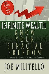Joe Militello - Know Your Financial Freedom: Systematic Guaranteed Wealth Creation, Häftad