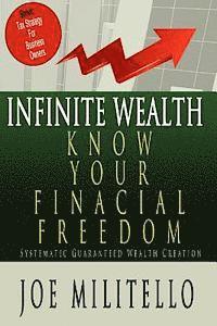 Know Your Financial Freedom: Systematic Guaranteed Wealth Creation 1