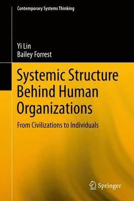 Systemic Structure Behind Human Organizations 1