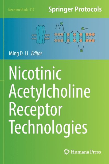 bokomslag Nicotinic Acetylcholine Receptor Technologies