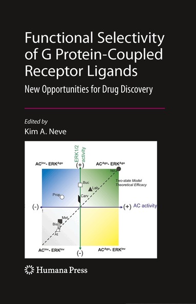 Kim Neve - Functional Selectivity of G Protein-Coupled Receptor Ligands, Häftad