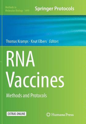 RNA Vaccines 1